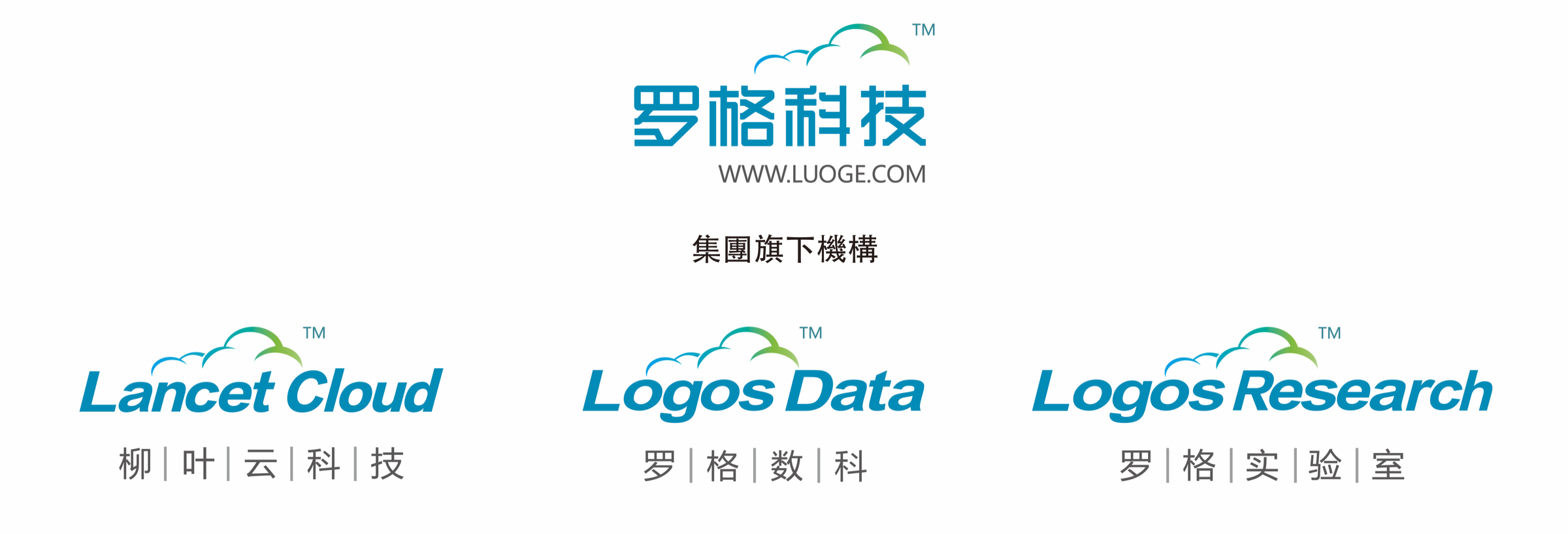 羅格科技集團旗下機構：柳葉雲科技、羅格數科、羅格實驗室